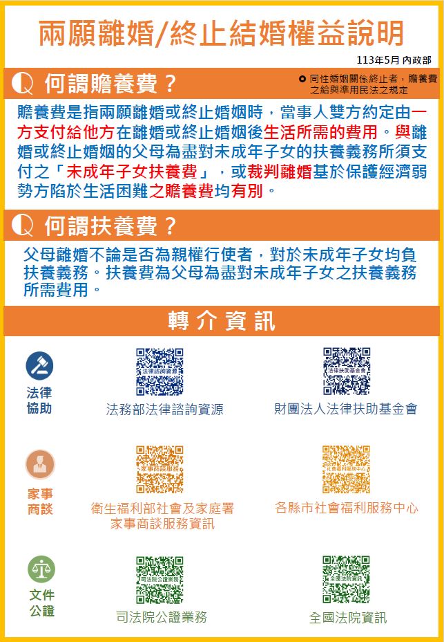 兩願離婚/終止結婚權益說明4.JPG 兩願離婚/終止結婚權益說明4.JPG