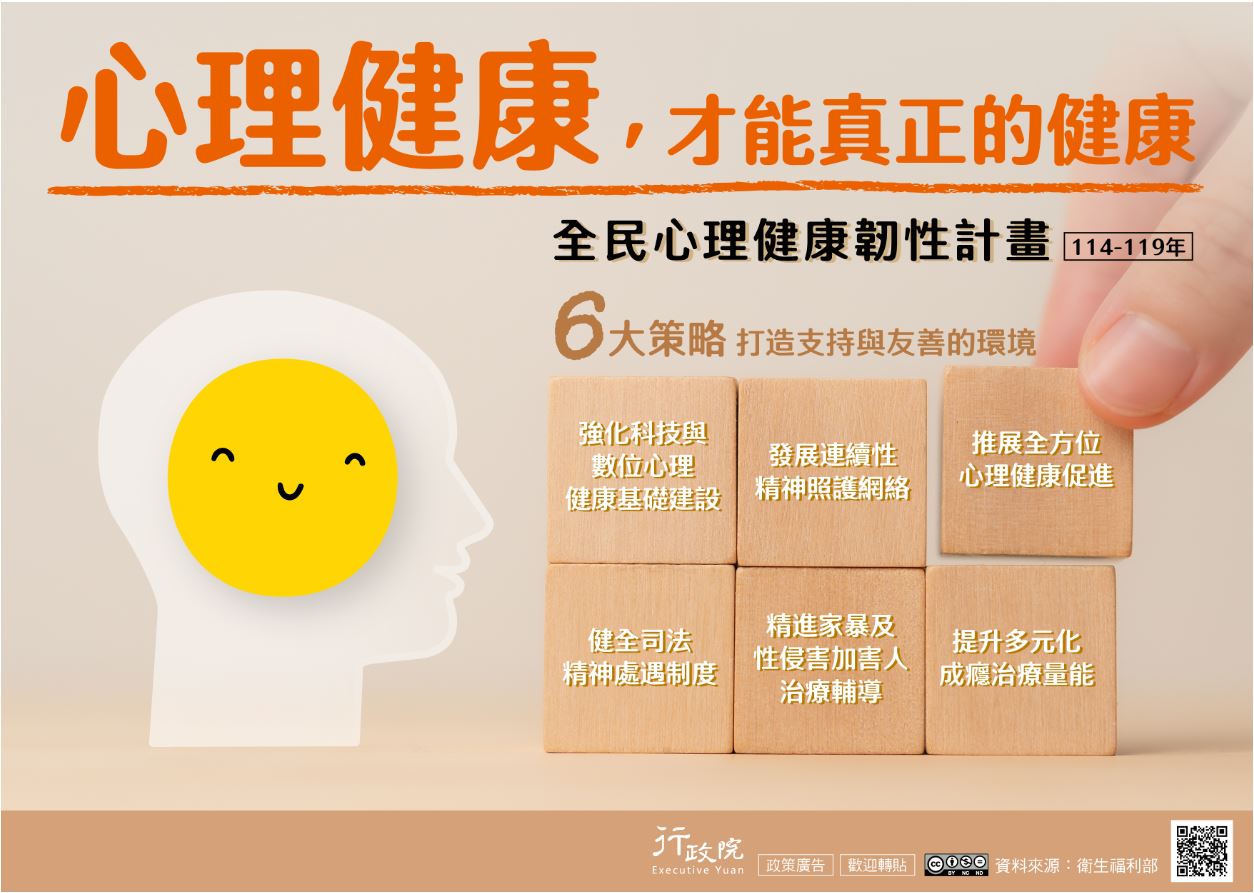全民心理健康韌性計畫eDM.JPG
