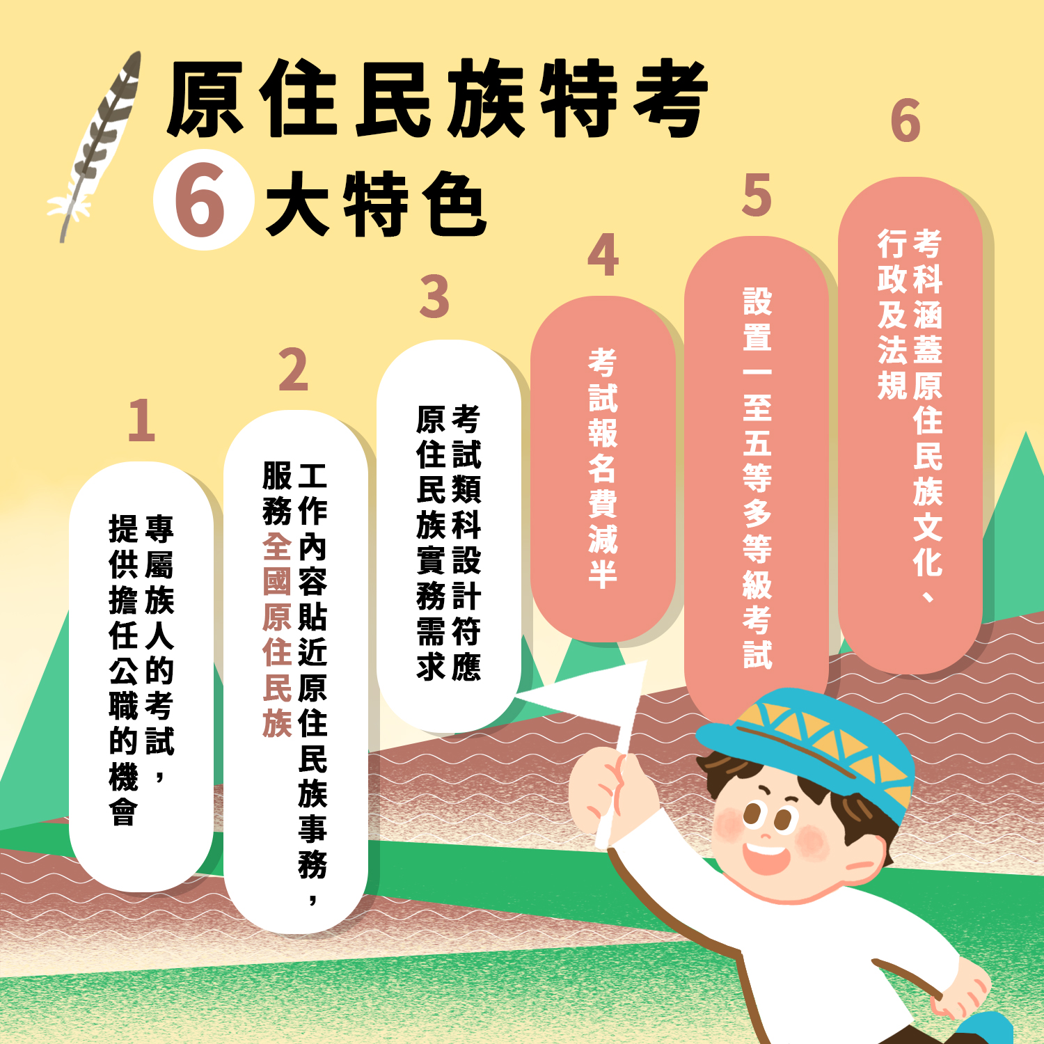 原住民族特考特色.jpg