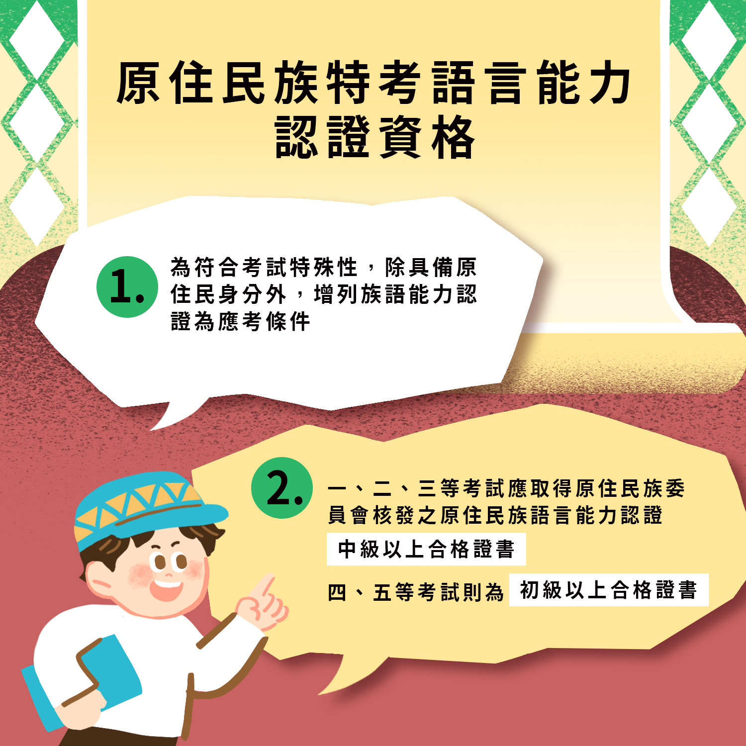 原住民族特考語言能力認證資格.jpg