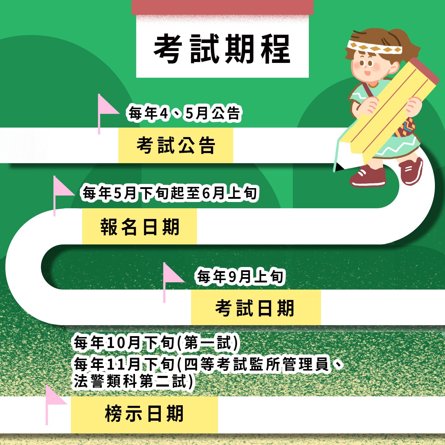 原住民族特考考試期程.jpg